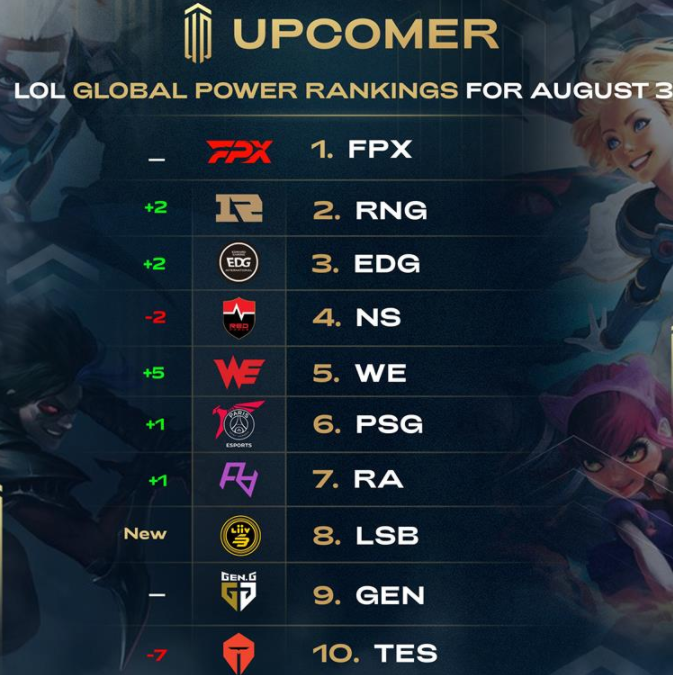 活动密度 活动密度